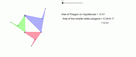 crazy pythagoras.gif